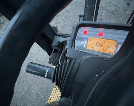 Желтый Катерпиллер ГП, объемом двигателя 2.2 л и пробегом 6 тыс. км за 13999 $, фото 73 на Automoto.ua