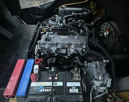 Желтый Катерпиллер ГП, объемом двигателя 2.2 л и пробегом 6 тыс. км за 13999 $, фото 81 на Automoto.ua