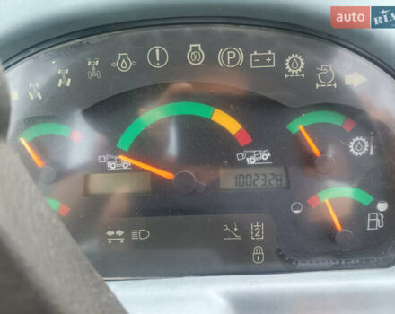 Катерпіллер ТХ, об'ємом двигуна 0 л та пробігом 0 тис. км за 34900 $, фото 9 на Automoto.ua