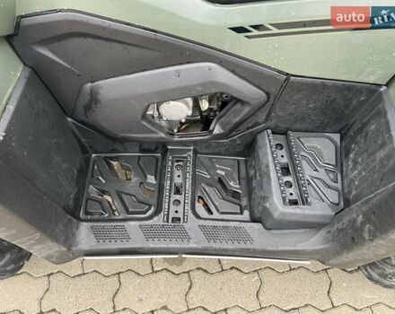 СФ мото CFORCE 450L, об'ємом двигуна 0.45 л та пробігом 1 тис. км за 6200 $, фото 20 на Automoto.ua