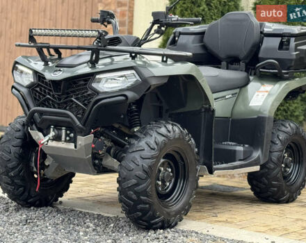 СФ мото CFORCE 450L, объемом двигателя 0.45 л и пробегом 1 тыс. км за 5600 $, фото 17 на Automoto.ua