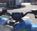 купити нове авто СФ мото ЦФорсє 2023 року від офіційного дилера BRP Центр Полтава СФ мото фото