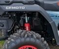 купити нове авто СФ мото ЦФорсє 2025 року від офіційного дилера CFMOTO IF СФ мото фото