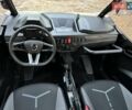 Бежевый СФ мото Зфорс, объемом двигателя 1 л и пробегом 1 тыс. км за 17500 $, фото 23 на Automoto.ua