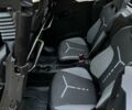 Бежевый СФ мото Зфорс, объемом двигателя 1 л и пробегом 1 тыс. км за 17500 $, фото 21 на Automoto.ua