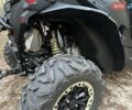 Бежевый СФ мото Зфорс, объемом двигателя 1 л и пробегом 1 тыс. км за 17500 $, фото 32 на Automoto.ua