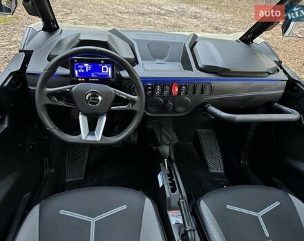 Бежевый СФ мото Зфорс, объемом двигателя 1 л и пробегом 1 тыс. км за 17500 $, фото 26 на Automoto.ua