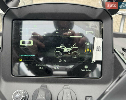 СФ мото CForce 1000 Overland, объемом двигателя 0 л и пробегом 111 тыс. км за 15500 $, фото 5 на Automoto.ua