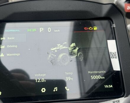 купить новое авто СФ мото CForce 1000 Overland 2025 года от официального дилера Данил СФ мото фото