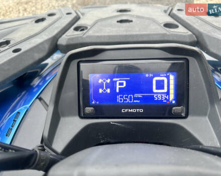 Синий СФ мото CForce 520L, объемом двигателя 0 л и пробегом 6 тыс. км за 5900 $, фото 7 на Automoto.ua