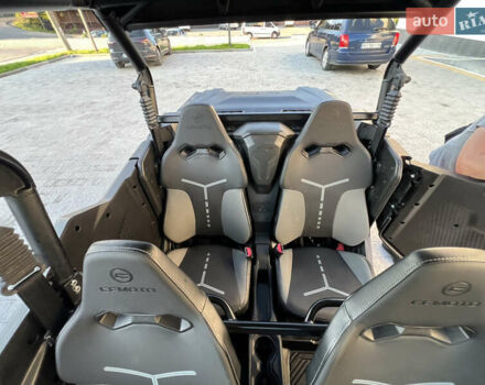СФ мото ZForce 950 Sport-4, объемом двигателя 1 л и пробегом 2 тыс. км за 15500 $, фото 20 на Automoto.ua