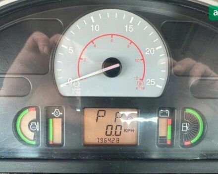 Челленджер MT, объемом двигателя 0 л и пробегом 0 тыс. км за 88540 $, фото 9 на Automoto.ua