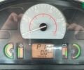 Челленджер MT, объемом двигателя 0 л и пробегом 0 тыс. км за 88540 $, фото 9 на Automoto.ua