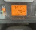 Челленджер Другая, объемом двигателя 0 л и пробегом 0 тыс. км за 107894 $, фото 5 на Automoto.ua