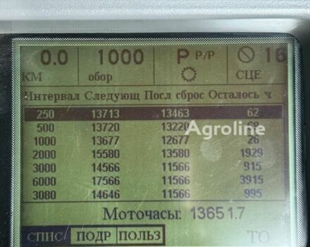 Жовтий Челленджер Другая, об'ємом двигуна 0 л та пробігом 0 тис. км за 151191 $, фото 8 на Automoto.ua