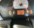Желтый Челленджер MT765C, объемом двигателя 0 л и пробегом 10 тыс. км за 104539 $, фото 7 на Automoto.ua