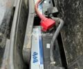 Желтый Челленджер MT 765B, объемом двигателя 0 л и пробегом 12 тыс. км за 79085 $, фото 21 на Automoto.ua