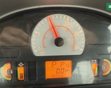 Челленджер MT 765C, об'ємом двигуна 8.8 л та пробігом 0 тис. км за 112151 $, фото 11 на Automoto.ua