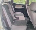 Белый Чана Бенни, объемом двигателя 1.3 л и пробегом 115 тыс. км за 2200 $, фото 13 на Automoto.ua