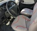 Белый Чана Бенни, объемом двигателя 1.3 л и пробегом 132 тыс. км за 1500 $, фото 4 на Automoto.ua