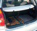 Бежевий Чана Benni, об'ємом двигуна 1.3 л та пробігом 123 тис. км за 1100 $, фото 6 на Automoto.ua