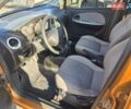 Коричневий Чана Benni, об'ємом двигуна 1.3 л та пробігом 48 тис. км за 1350 $, фото 17 на Automoto.ua