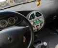 Чана Benni 2008 у Києві на Automoto.ua Коричневий Чана Benni, об'ємом двигуна 1.3 л та пробігом 48 тис. км за 1350 $, фото 5 на Automoto.ua