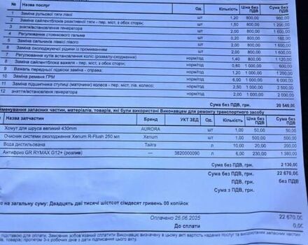Коричневий Чана Benni, об'ємом двигуна 1.3 л та пробігом 48 тис. км за 1350 $, фото 22 на Automoto.ua