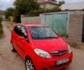 Красный Чана Бенни, объемом двигателя 1.3 л и пробегом 0 тыс. км за 2020 $, фото 1 на Automoto.ua
