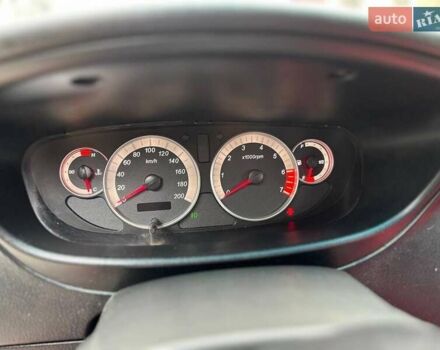 Красный Чана Бенни, объемом двигателя 1.3 л и пробегом 122 тыс. км за 2000 $, фото 1 на Automoto.ua