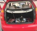 Красный Чана Бенни, объемом двигателя 1.3 л и пробегом 70 тыс. км за 2300 $, фото 7 на Automoto.ua