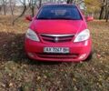 Червоний Чана Benni, об'ємом двигуна 0 л та пробігом 110 тис. км за 2500 $, фото 1 на Automoto.ua