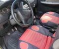 Чана Бенни, объемом двигателя 1.3 л и пробегом 82 тыс. км за 2500 $, фото 5 на Automoto.ua