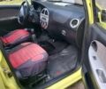 Чана Бенни, объемом двигателя 1.3 л и пробегом 82 тыс. км за 2500 $, фото 6 на Automoto.ua