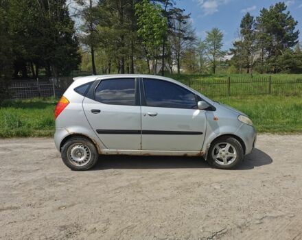 Сірий Чана Benni, об'ємом двигуна 1 л та пробігом 191 тис. км за 1363 $, фото 4 на Automoto.ua