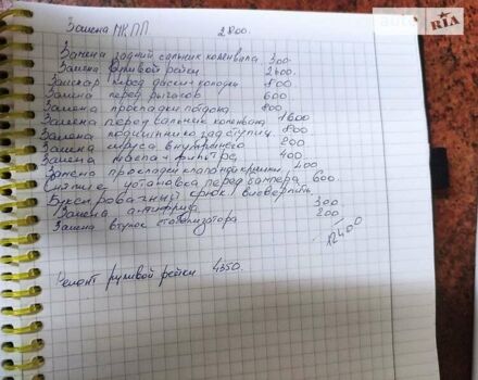 Сірий Чана Benni, об'ємом двигуна 1.3 л та пробігом 56 тис. км за 2990 $, фото 42 на Automoto.ua