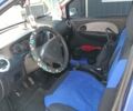 Синій Чана Benni, об'ємом двигуна 1.3 л та пробігом 125 тис. км за 2600 $, фото 14 на Automoto.ua