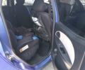 Синій Чана Benni, об'ємом двигуна 1.3 л та пробігом 125 тис. км за 2600 $, фото 1 на Automoto.ua