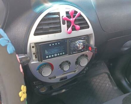 Синій Чана Benni, об'ємом двигуна 1.3 л та пробігом 125 тис. км за 2600 $, фото 4 на Automoto.ua