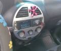 Синій Чана Benni, об'ємом двигуна 1.3 л та пробігом 125 тис. км за 2600 $, фото 4 на Automoto.ua
