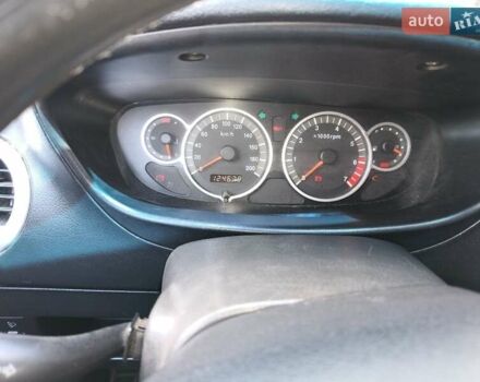Синій Чана Benni, об'ємом двигуна 1.3 л та пробігом 125 тис. км за 2600 $, фото 3 на Automoto.ua