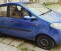 Синий Чана Бенни, объемом двигателя 1.3 л и пробегом 114 тыс. км за 2400 $, фото 1 на Automoto.ua