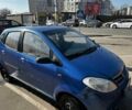 Синій Чана Benni, об'ємом двигуна 0 л та пробігом 95 тис. км за 702 $, фото 1 на Automoto.ua