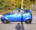 Синий Чана Бенни, объемом двигателя 1.3 л и пробегом 72 тыс. км за 1800 $, фото 9 на Automoto.ua