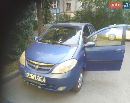 Синий Чана Бенни, объемом двигателя 1.3 л и пробегом 210 тыс. км за 1600 $, фото 1 на Automoto.ua