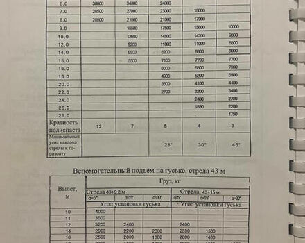 Желтый ЧангДжианг LT, объемом двигателя 14 л и пробегом 50 тыс. км за 150000 $, фото 8 на Automoto.ua