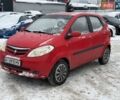 Червоний Чанган Бенні, об'ємом двигуна 1.3 л та пробігом 79 тис. км за 2000 $, фото 1 на Automoto.ua