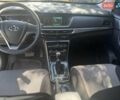 Білий Чанган Auchan A600EV, об'ємом двигуна 0 л та пробігом 27 тис. км за 13000 $, фото 4 на Automoto.ua