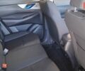 купити нове авто Чанган CS 35 Plus 2023 року від офіційного дилера Ньютон Авто Місто Чанган фото