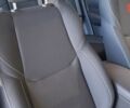 купити нове авто Чанган CS 35 Plus 2023 року від офіційного дилера Ньютон Авто Місто Чанган фото